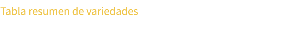 Tabla resumen de variedades