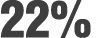 22%