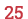 25