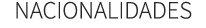 NACIONALIDADES