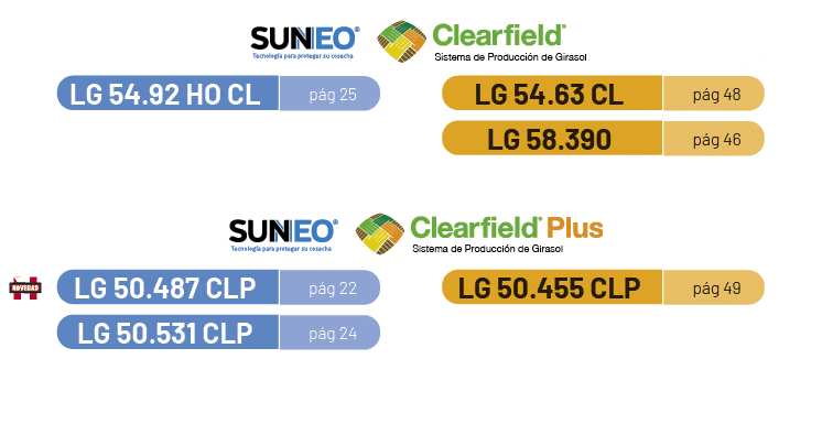 , ￼ ￼,,,LG 54.92 HO CL,p g 25,,LG 54.63 CL,p g 48,,,,,,LG 58.390,p g 46,,,,,,,,,,￼ ￼,,￼,LG 50.487 clp,p g 22,,LG 50.4...