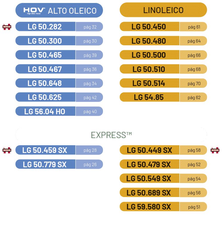 ,￼ alto oleico,,linoleico,,￼,LG 50.282,p g 32,,LG 50.450,p g 61,,,LG 50.300,p g 30,,LG 50.480,p g 64,,,LG 50.465,p g ...