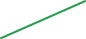 GraphicLine