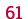 61