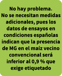 No hay problema. No se necesitan medidas adicionales, pues los datos de ensayos en condiciones espa olas indican que ...