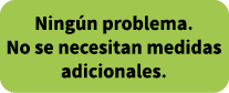 Ning n problema. No se necesitan medidas adicionales.
